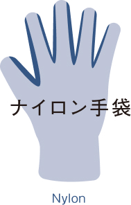 ナイロン手袋